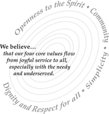 Core Values - Openness to the Spirit, Community, Simplicity, and Dignity and Respect for all